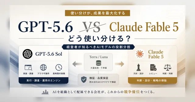 GPT-5.6とClaude Fable 5はどう使い分ける？